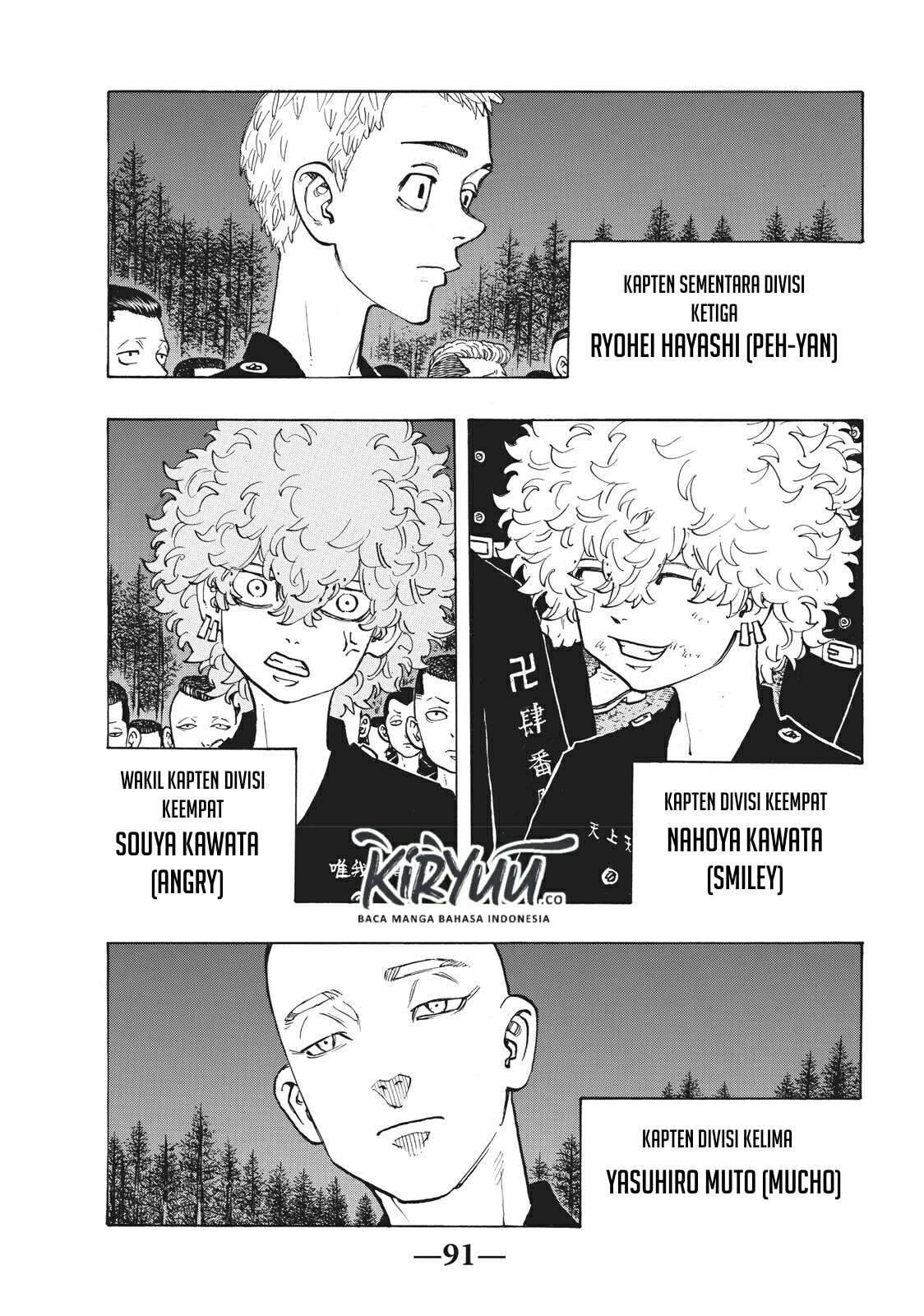 Read Toukyou Revengers id Manga Online