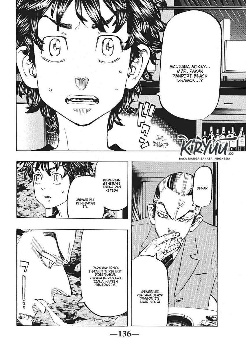 Read Toukyou Revengers id Manga Online