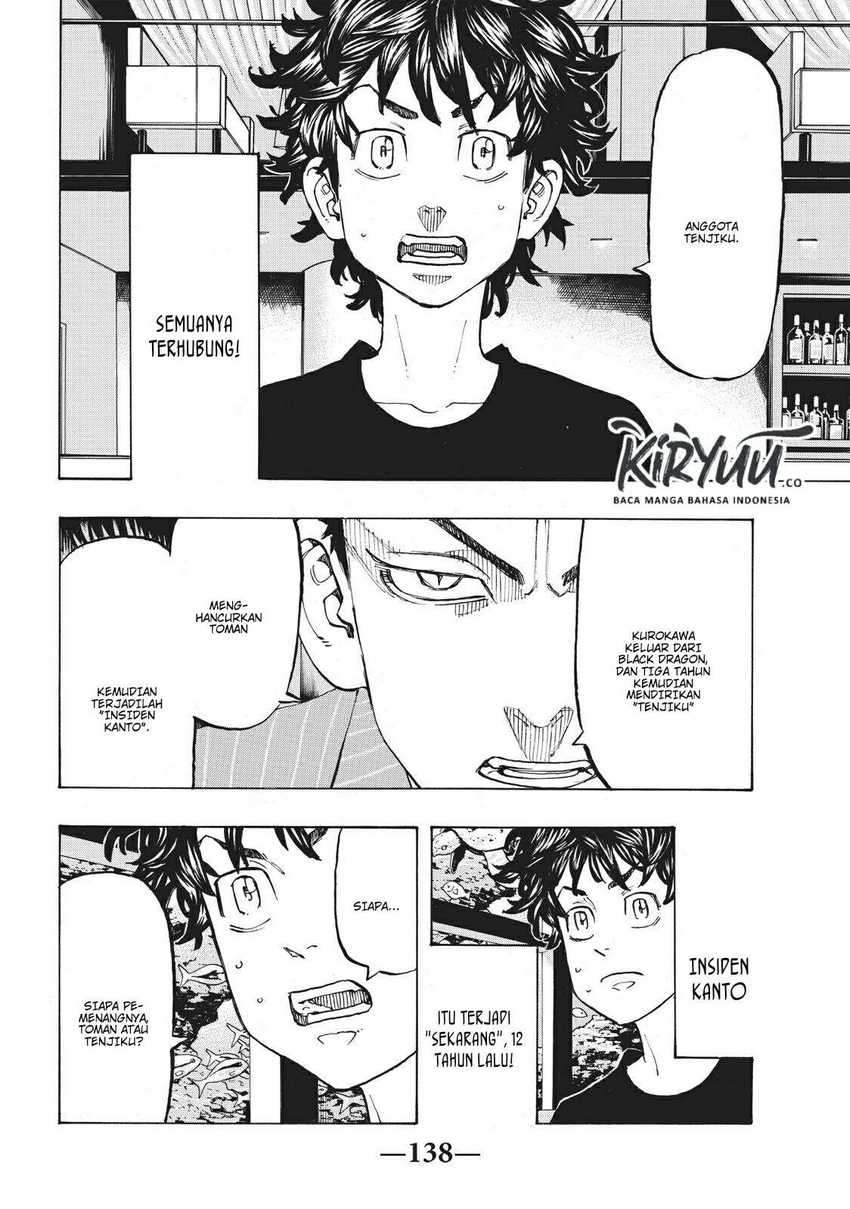 Read Toukyou Revengers id Manga Online