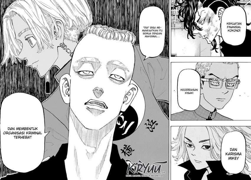 Read Toukyou Revengers id Manga Online