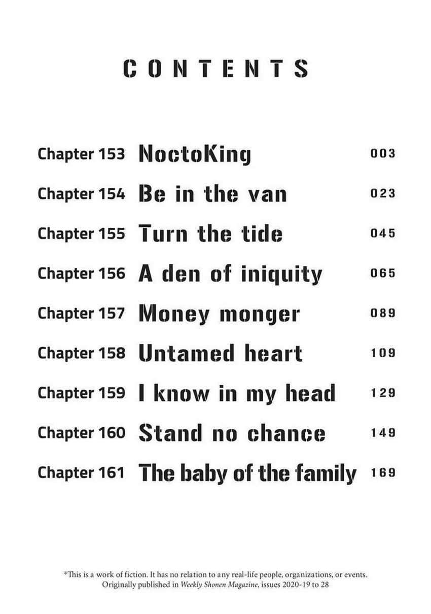 Read Toukyou Revengers id Manga Online
