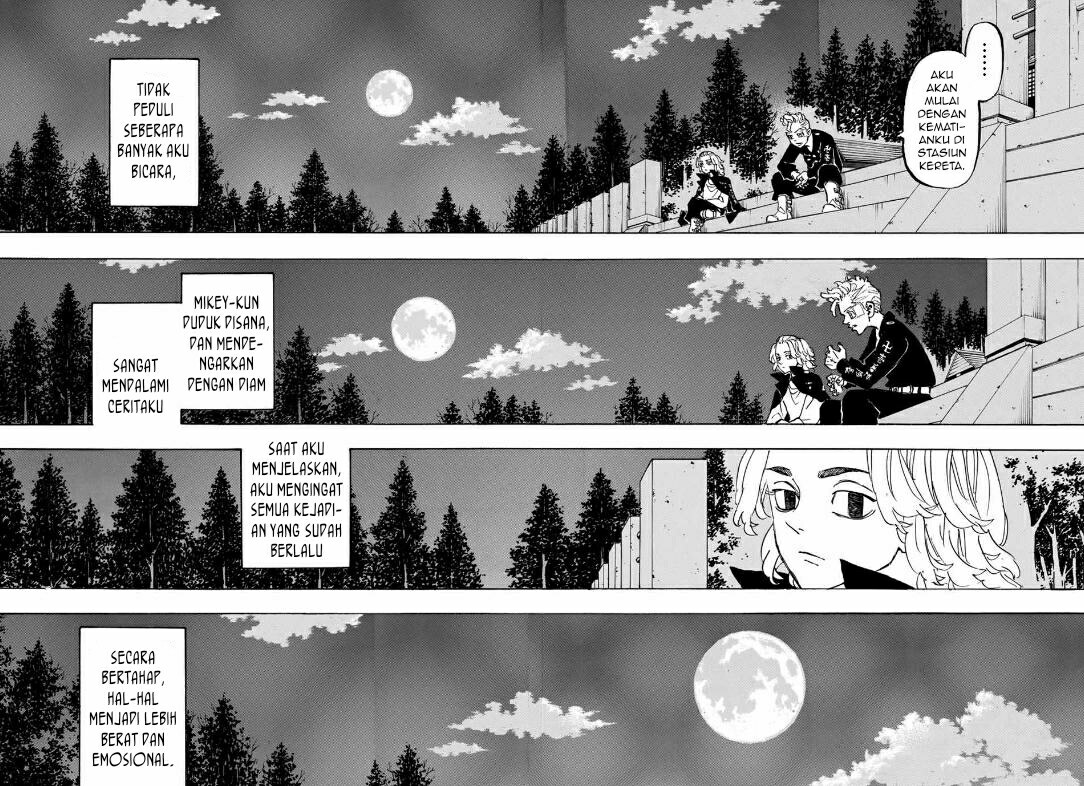 Read Toukyou Revengers id Manga Online