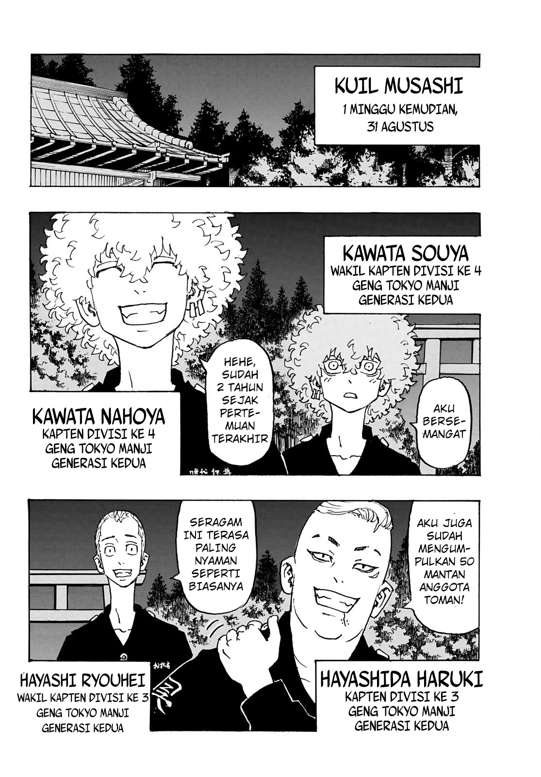 Read Toukyou Revengers id Manga Online