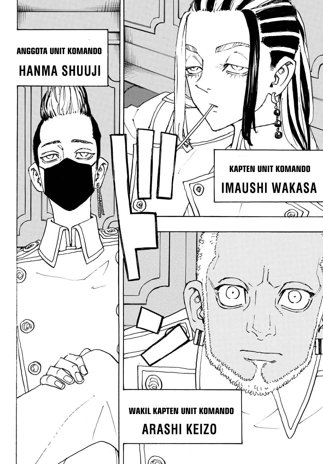 Read Toukyou Revengers id Manga Online