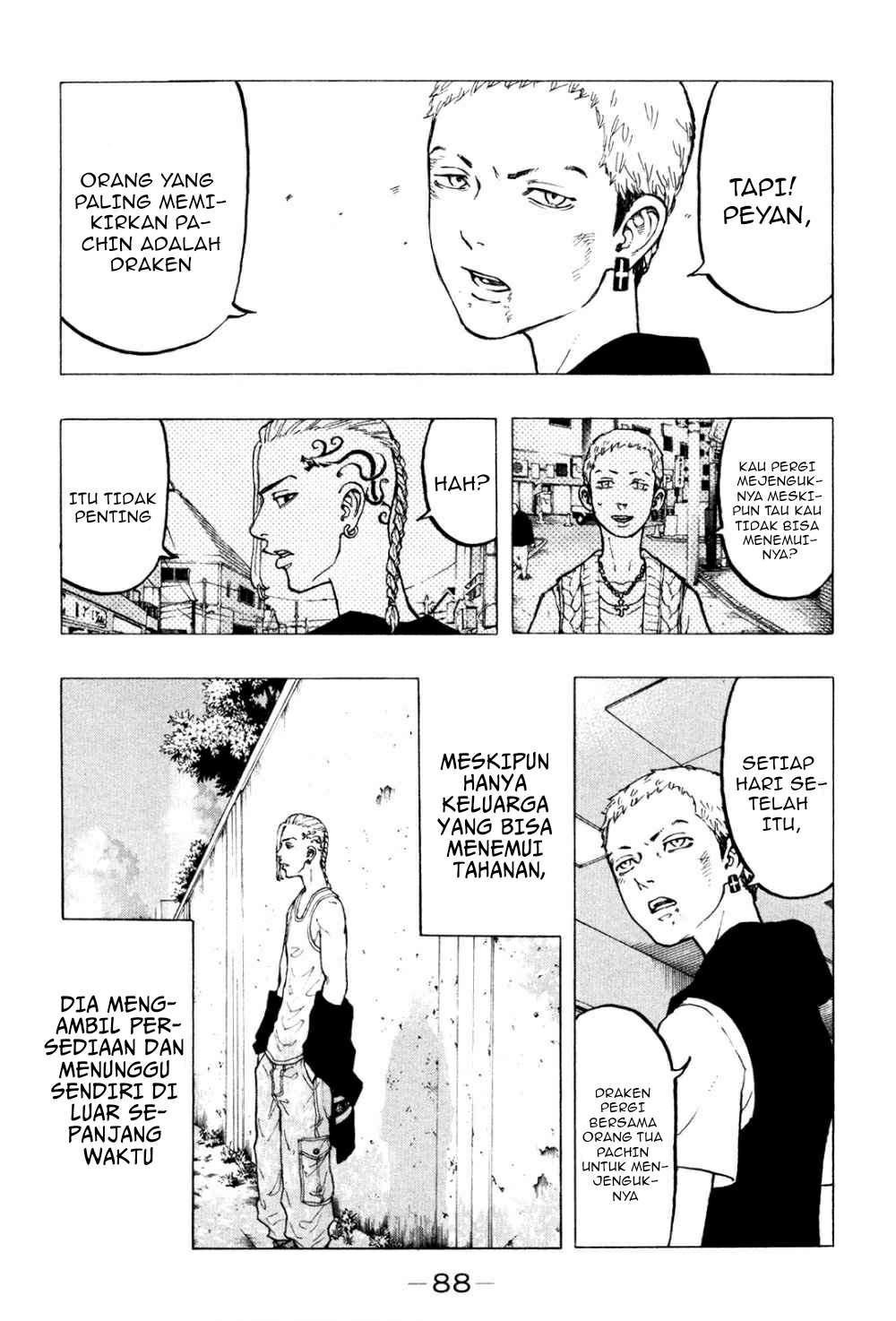 Read Toukyou Revengers id Manga Online
