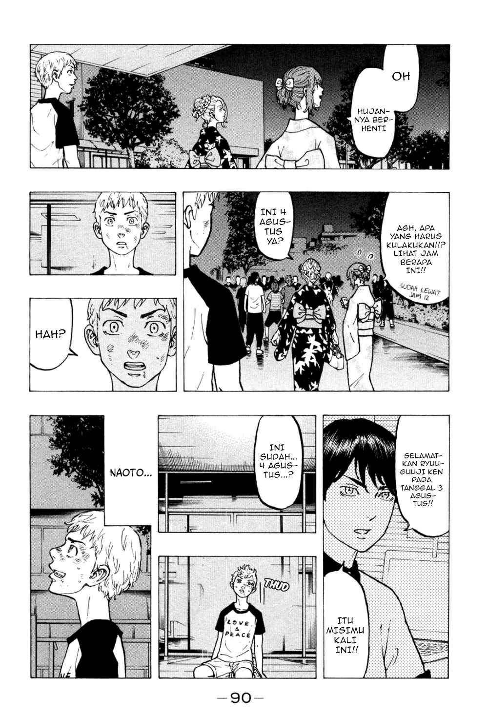 Read Toukyou Revengers id Manga Online