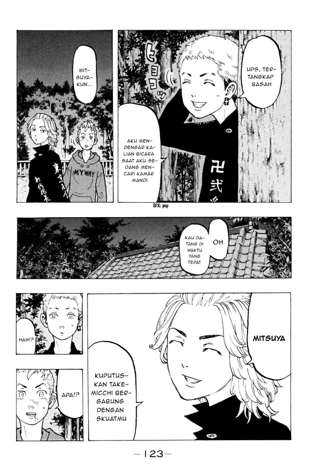 Read Toukyou Revengers id Manga Online