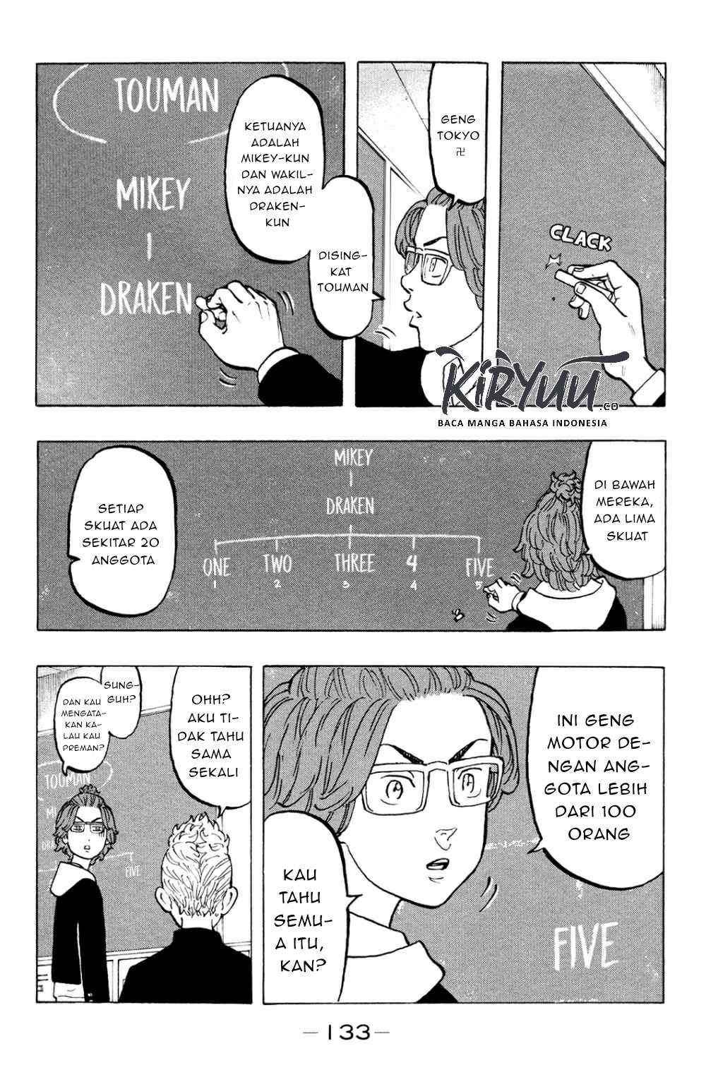 Read Toukyou Revengers id Manga Online