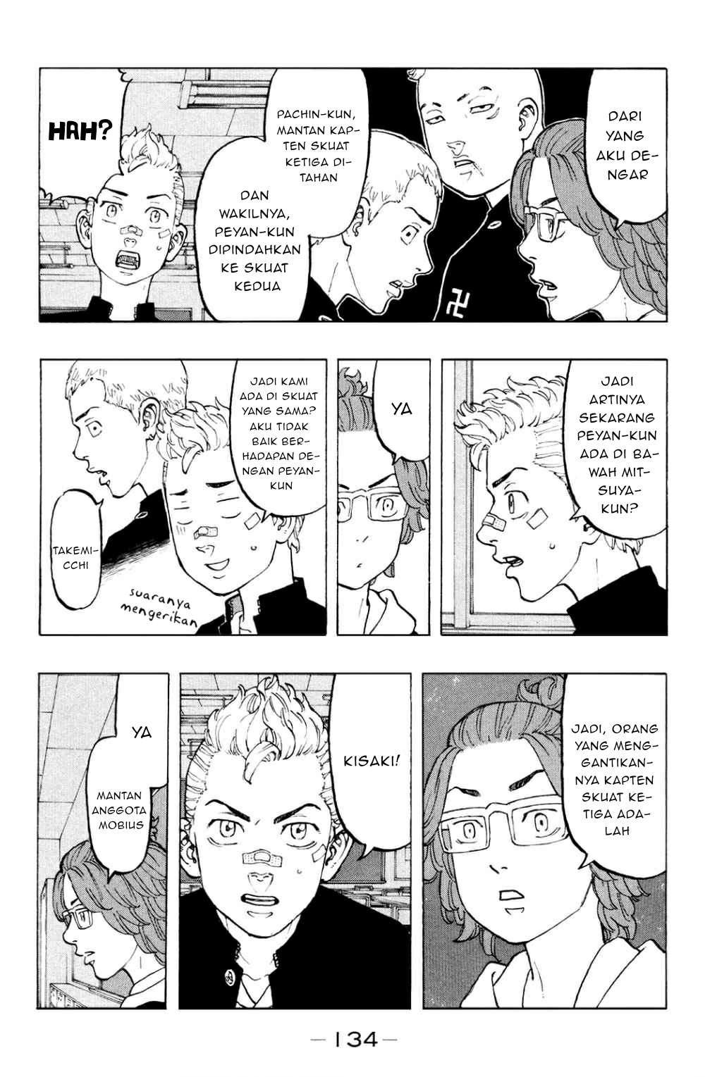 Read Toukyou Revengers id Manga Online