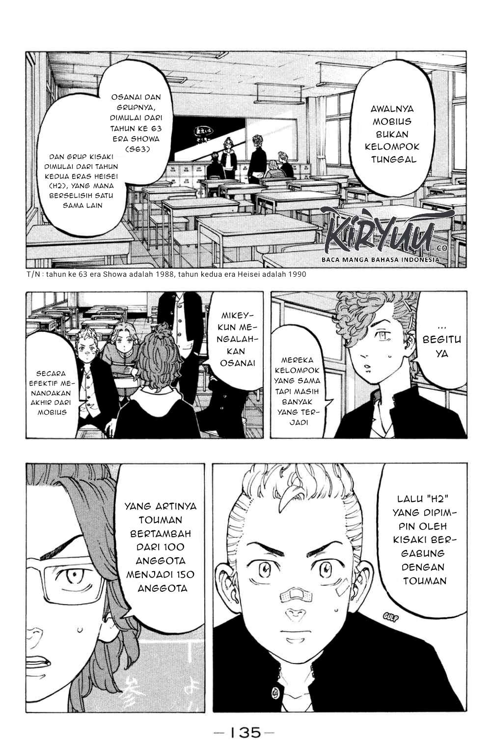 Read Toukyou Revengers id Manga Online