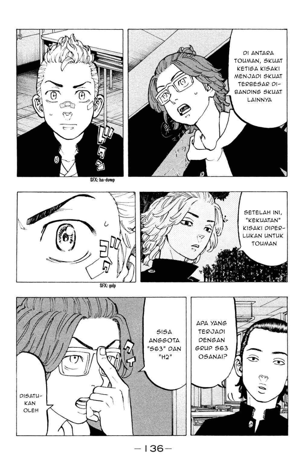 Read Toukyou Revengers id Manga Online