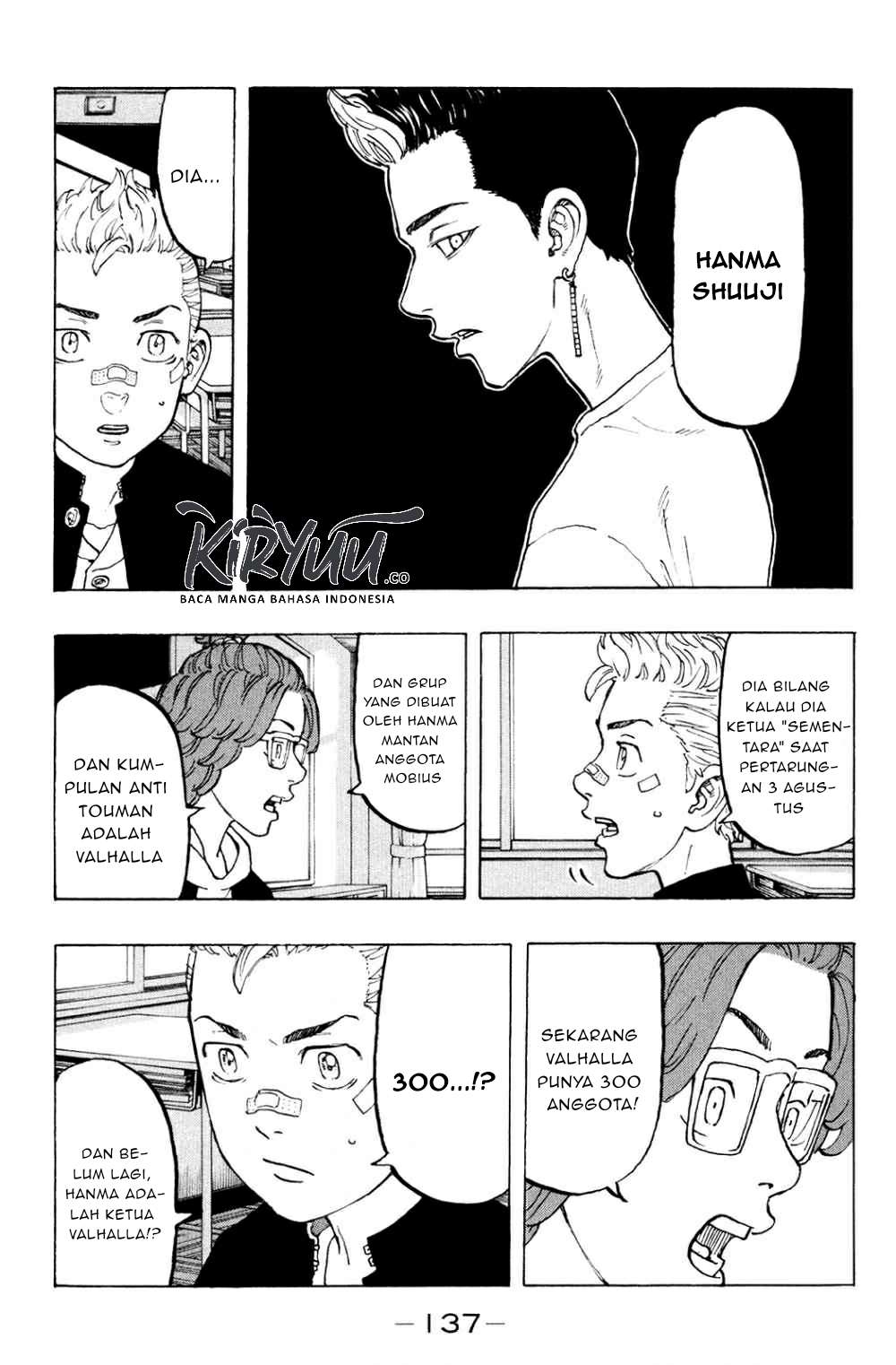 Read Toukyou Revengers id Manga Online