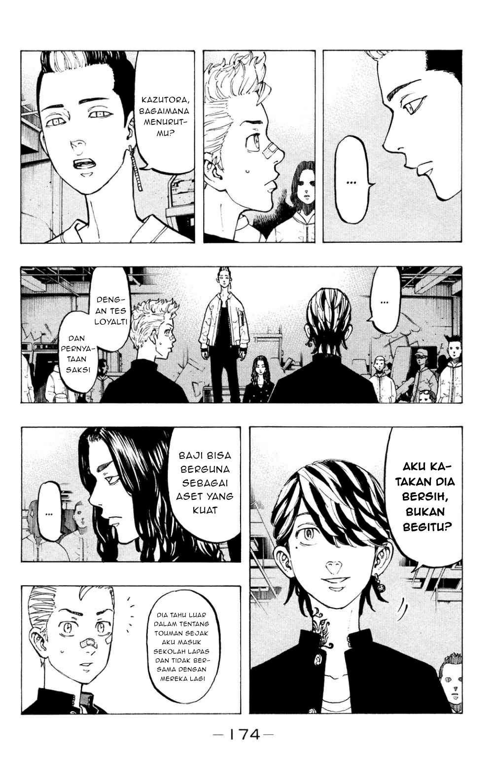 Read Toukyou Revengers id Manga Online