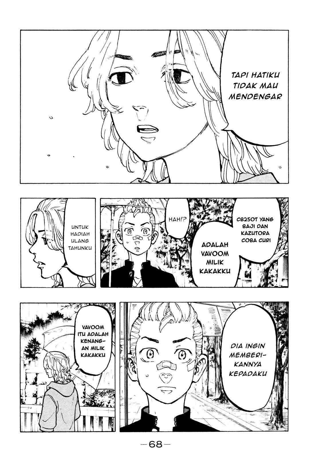Read Toukyou Revengers id Manga Online