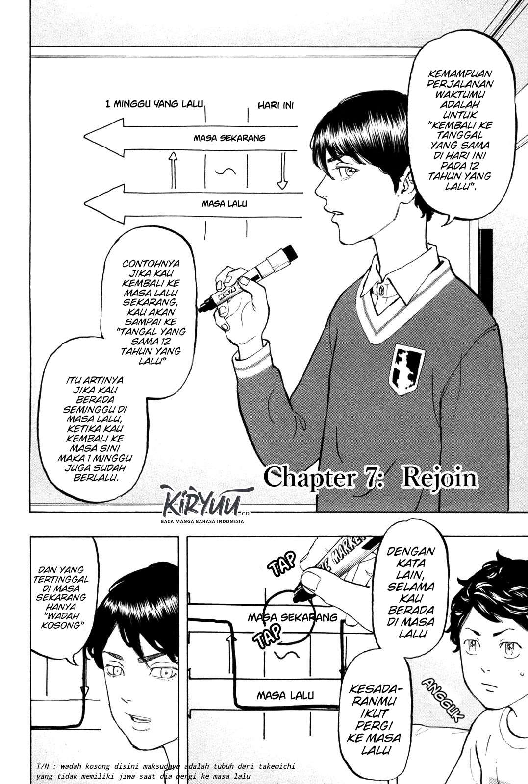 Read Toukyou Revengers id Manga Online