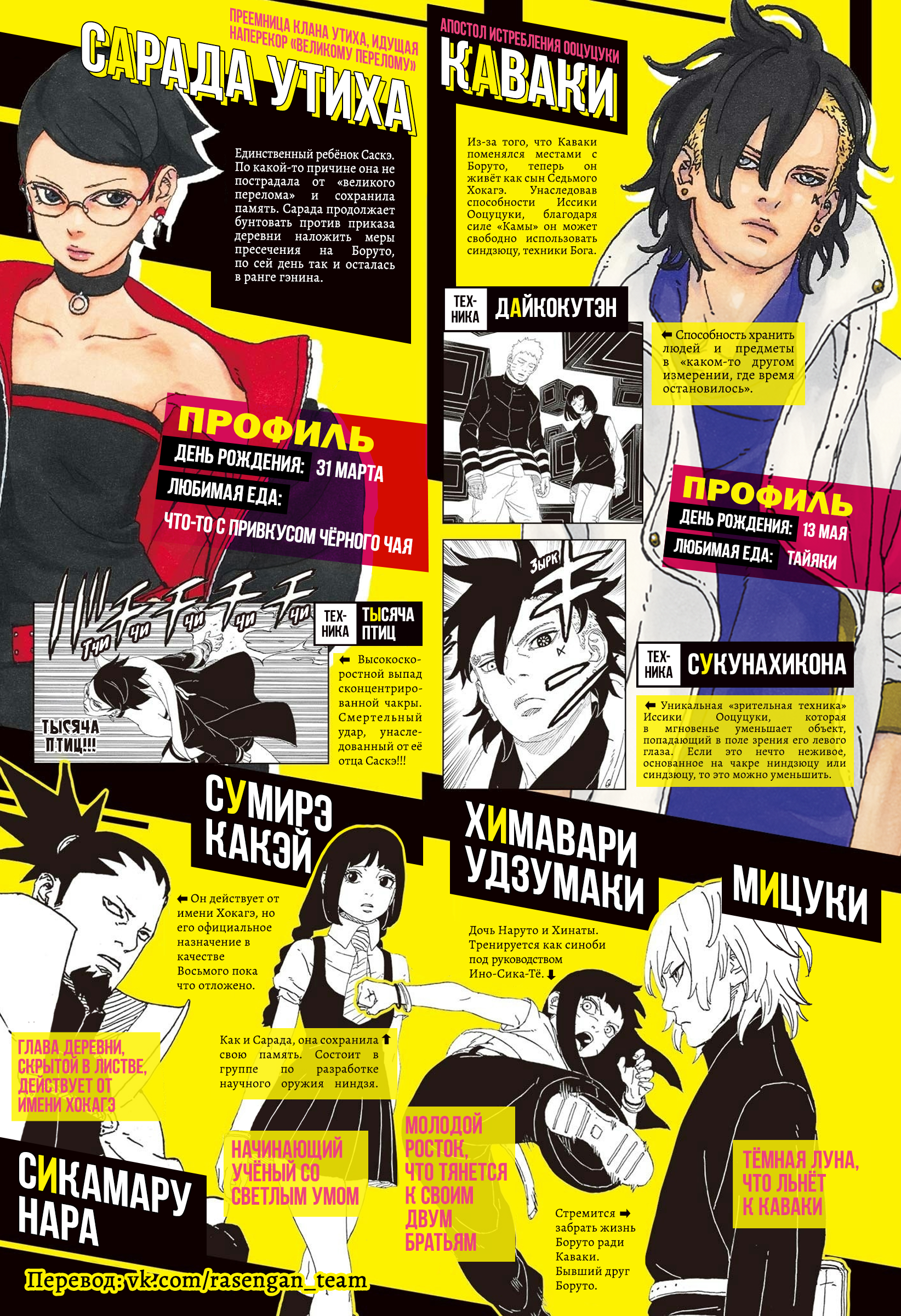 Read Боруто Два синих вихря Boruto Ru Manga Online