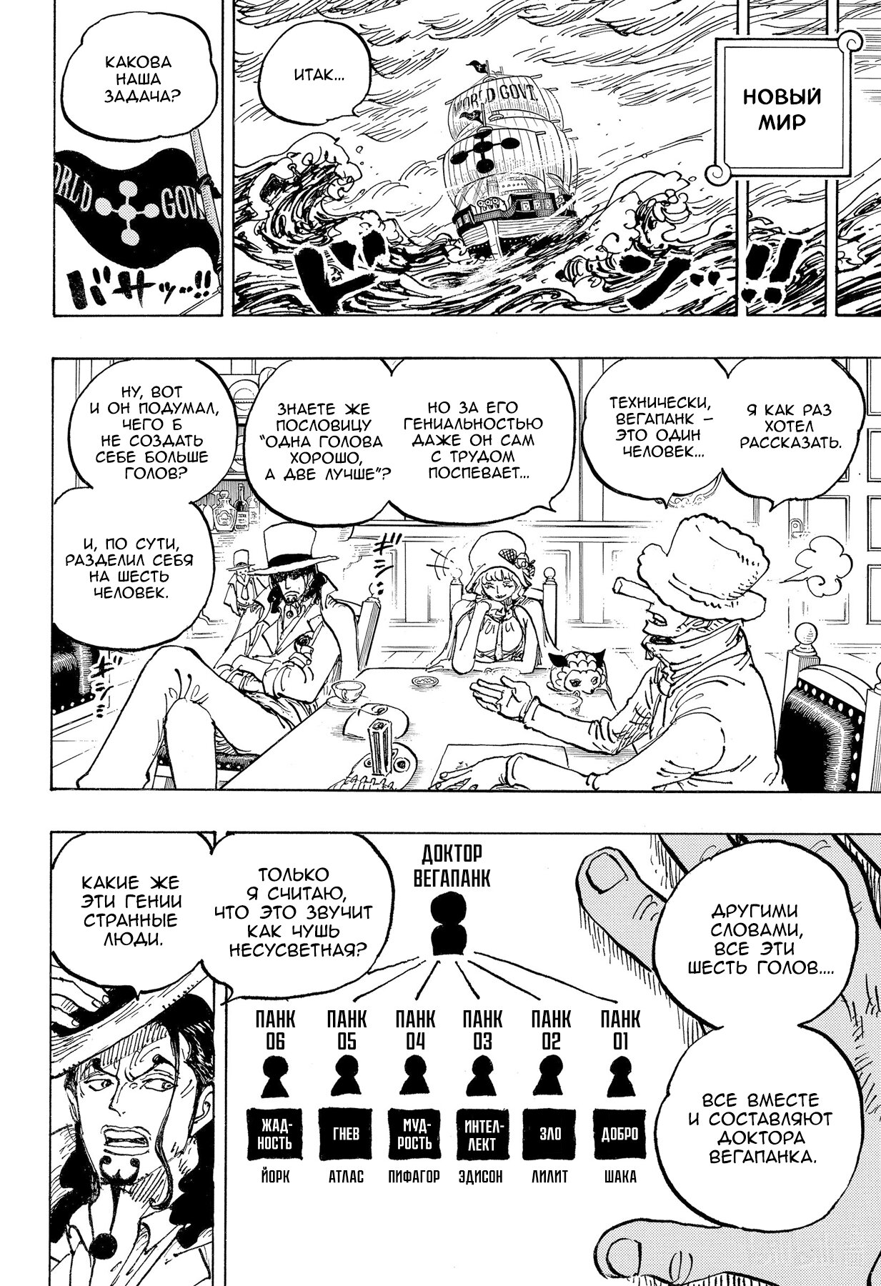 Read Ван Пис One Piece Ru Manga Online
