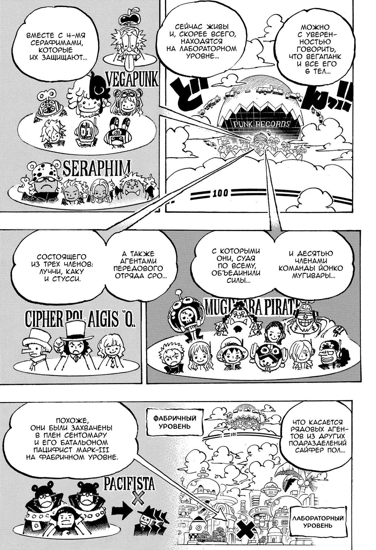 Read Ван Пис One Piece Ru Manga Online