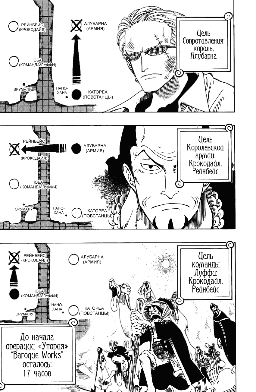 Read Ван Пис One Piece Ru Manga Online