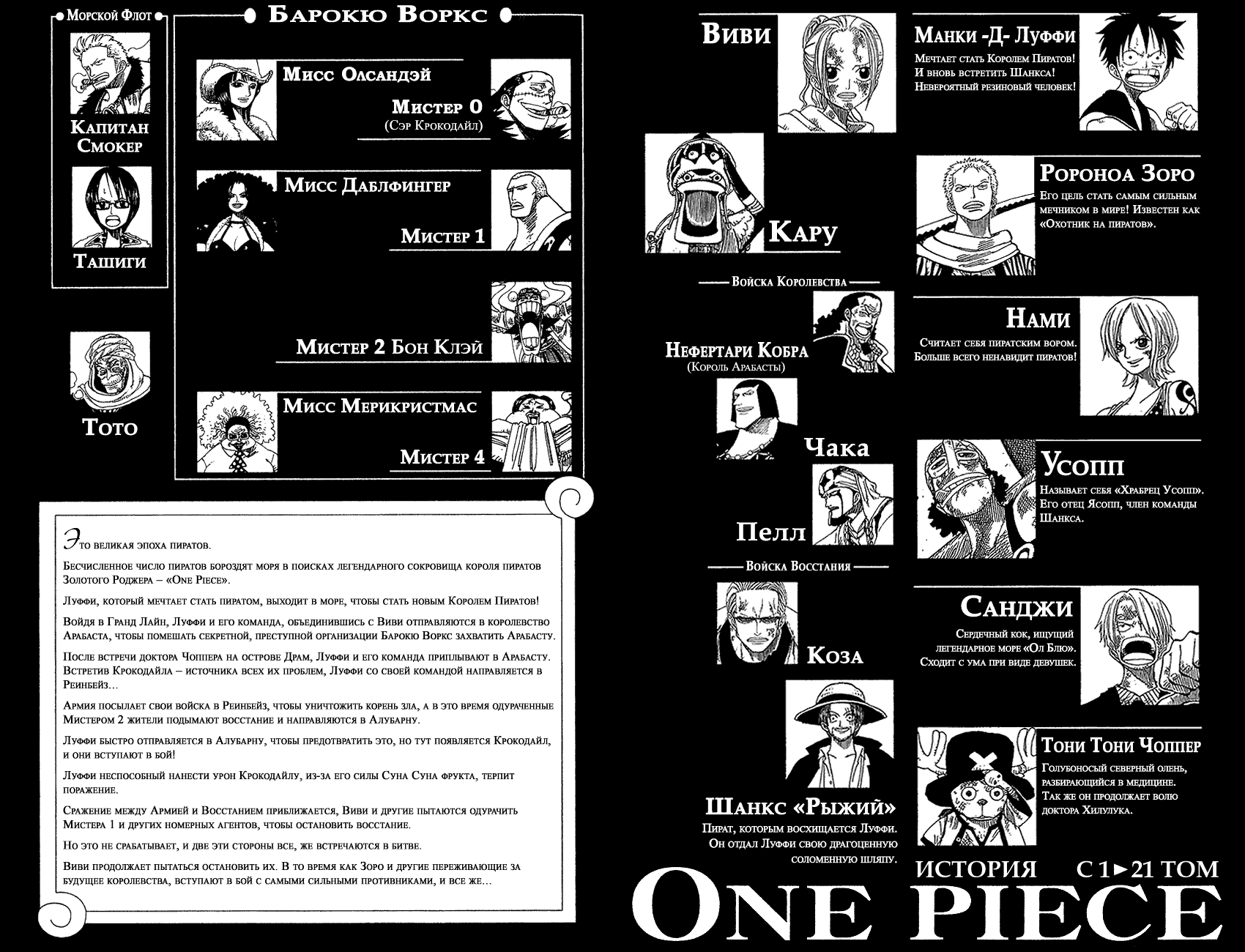 Read Ван Пис One Piece Ru Manga Online