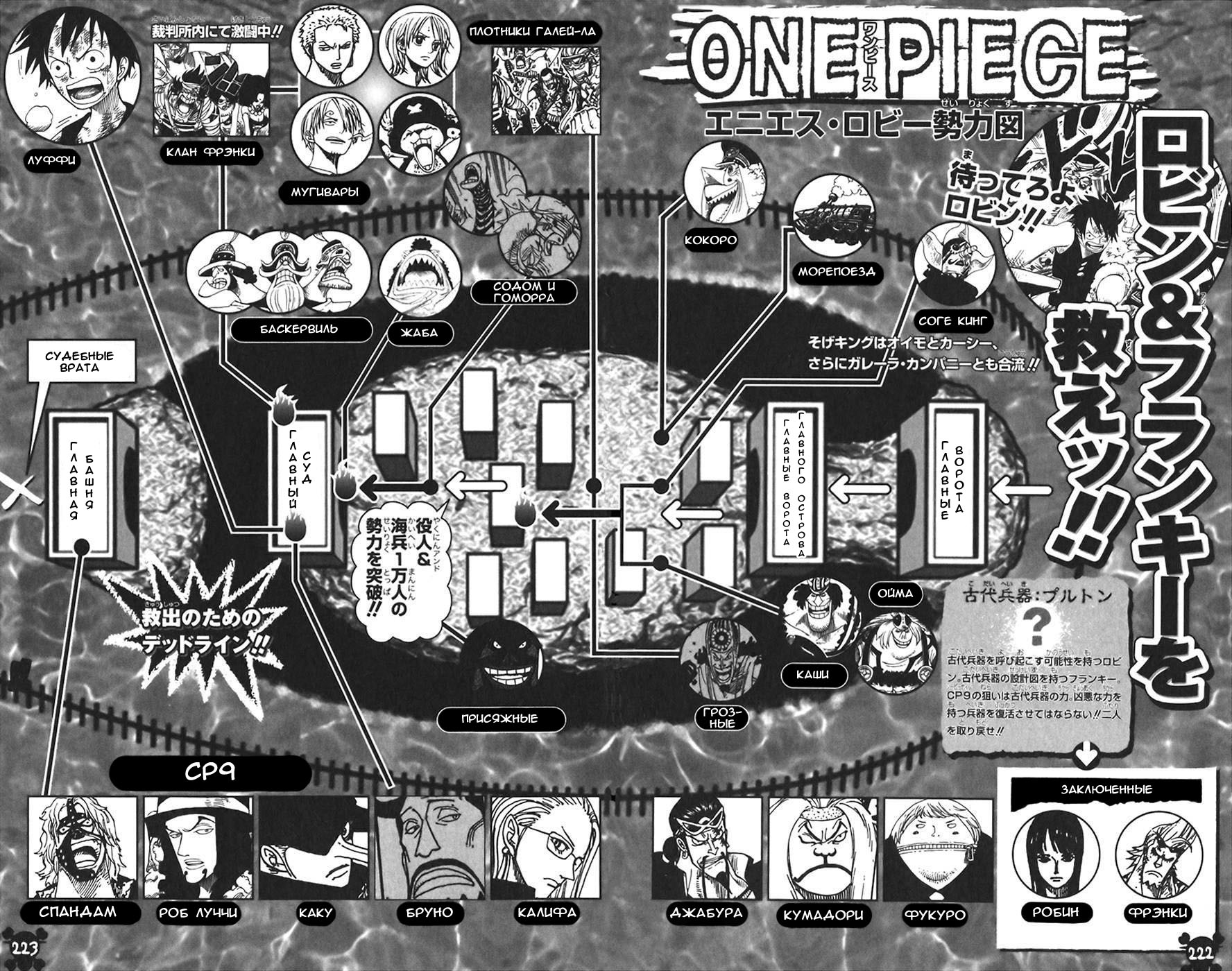 Read Ван Пис One Piece Ru Manga Online