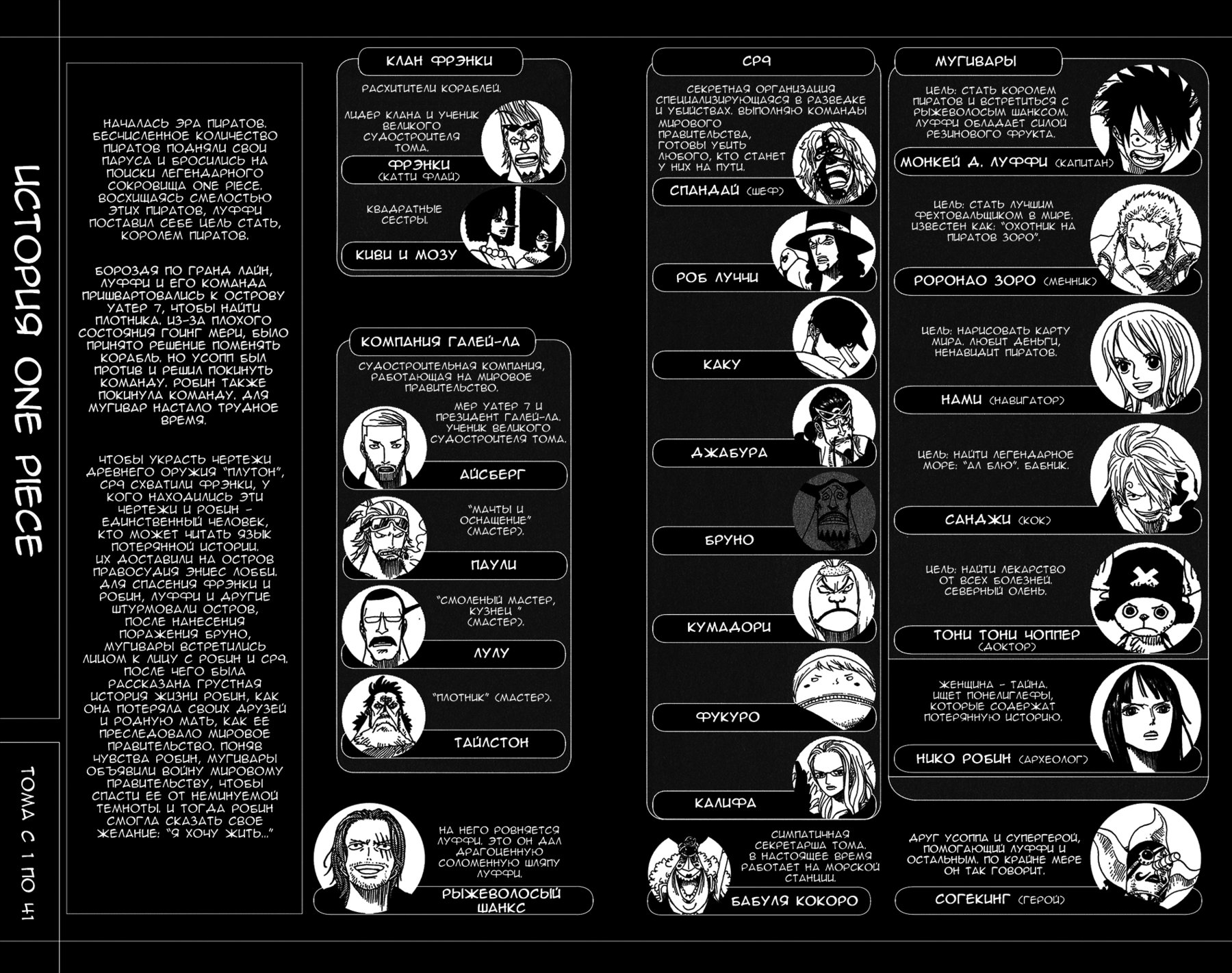 Read Ван Пис One Piece Ru Manga Online