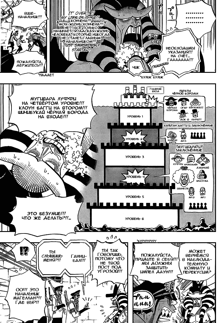 Read Ван Пис One Piece Ru Manga Online