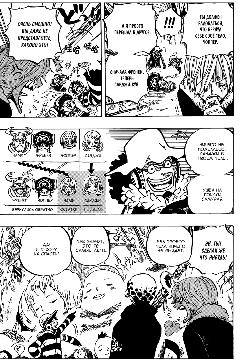 Read Ван Пис One Piece Ru Manga Online