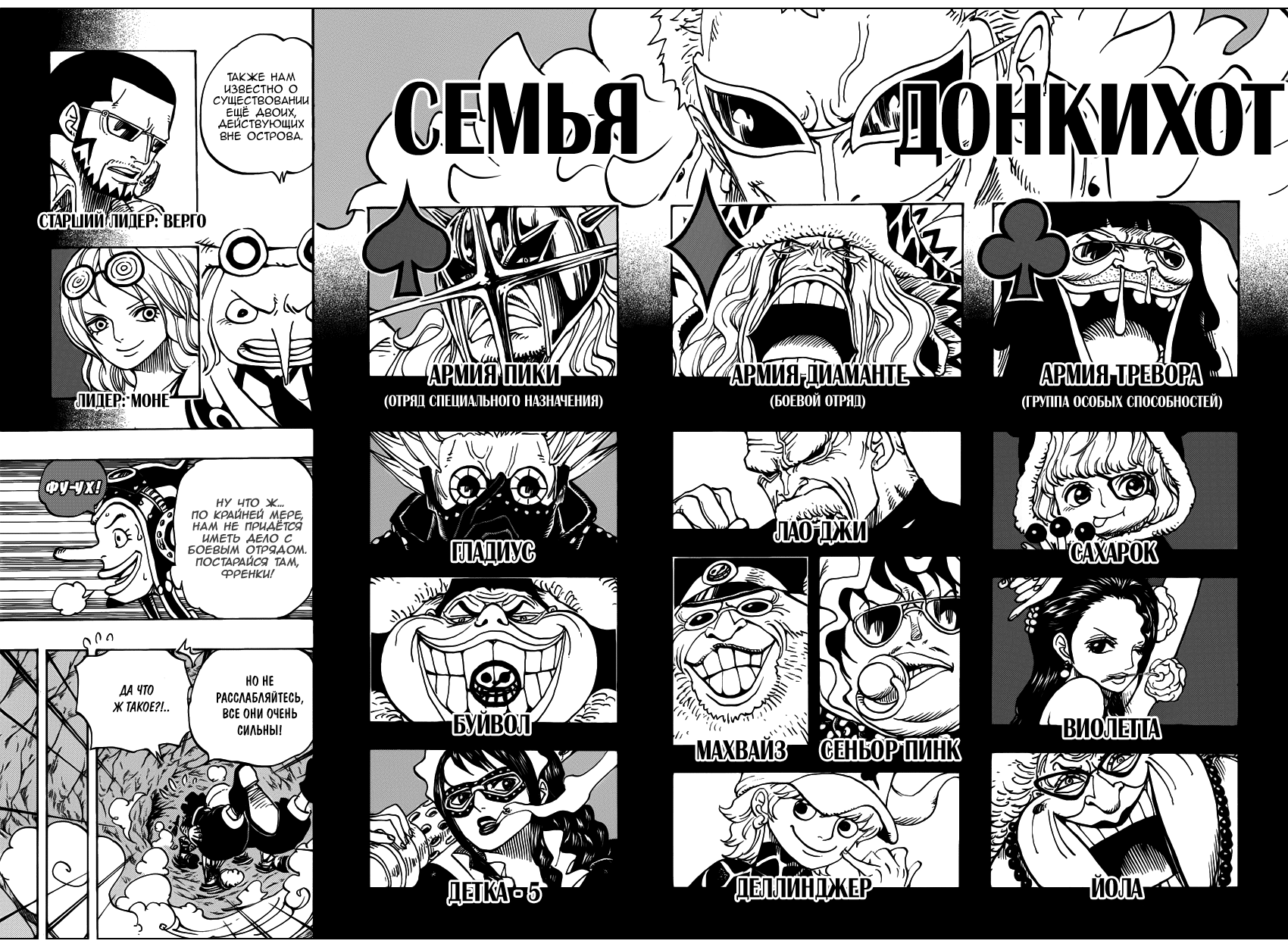 Read Ван Пис One Piece Ru Manga Online