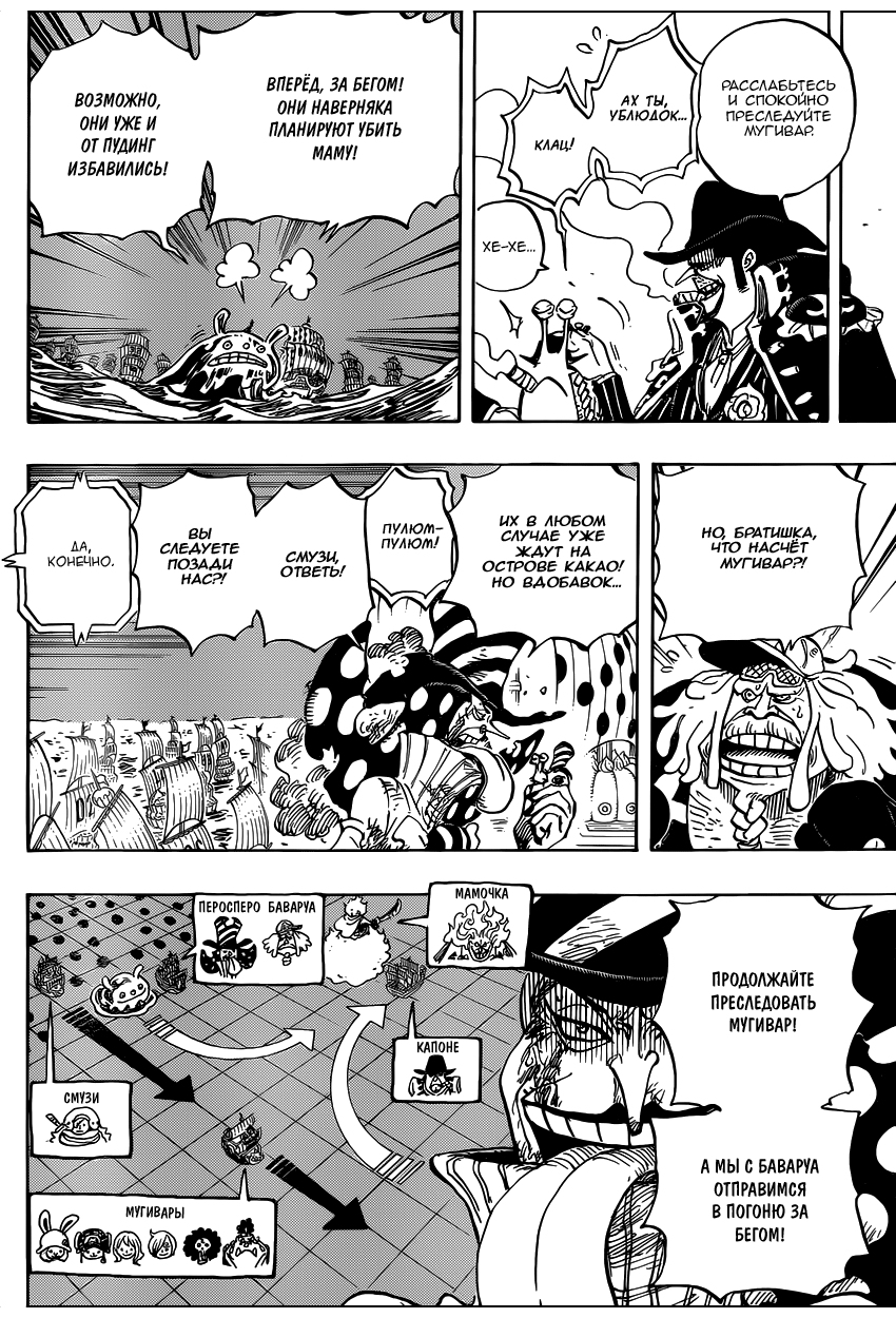 Read Ван Пис One Piece Ru Manga Online