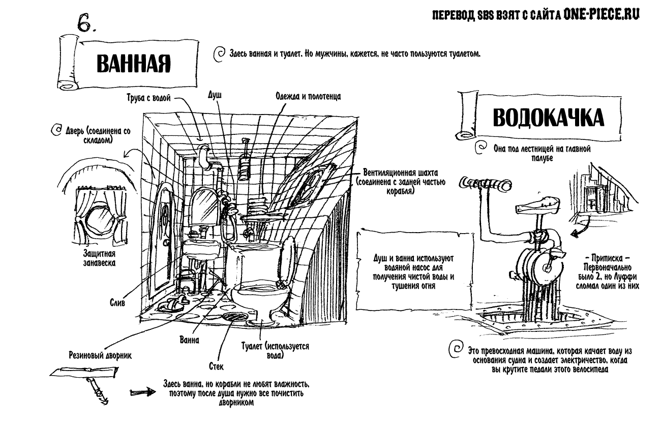 Read Ван Пис One Piece Ru Manga Online