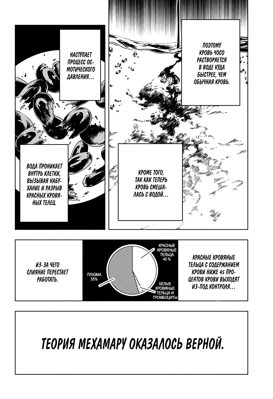 Read Магическая битва Jujutsu Kaisen Ru Manga Online