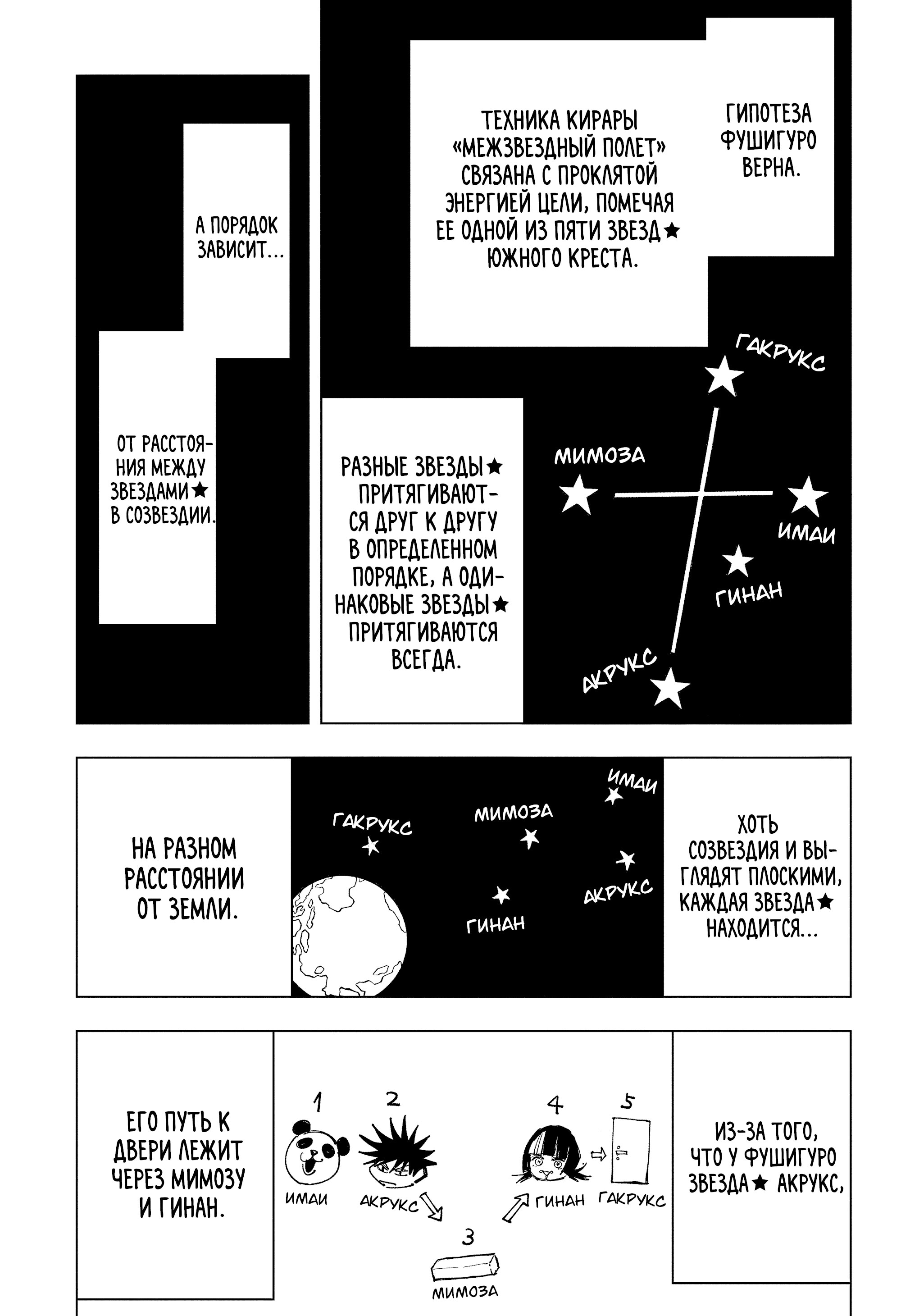 Read Магическая битва Jujutsu Kaisen Ru Manga Online