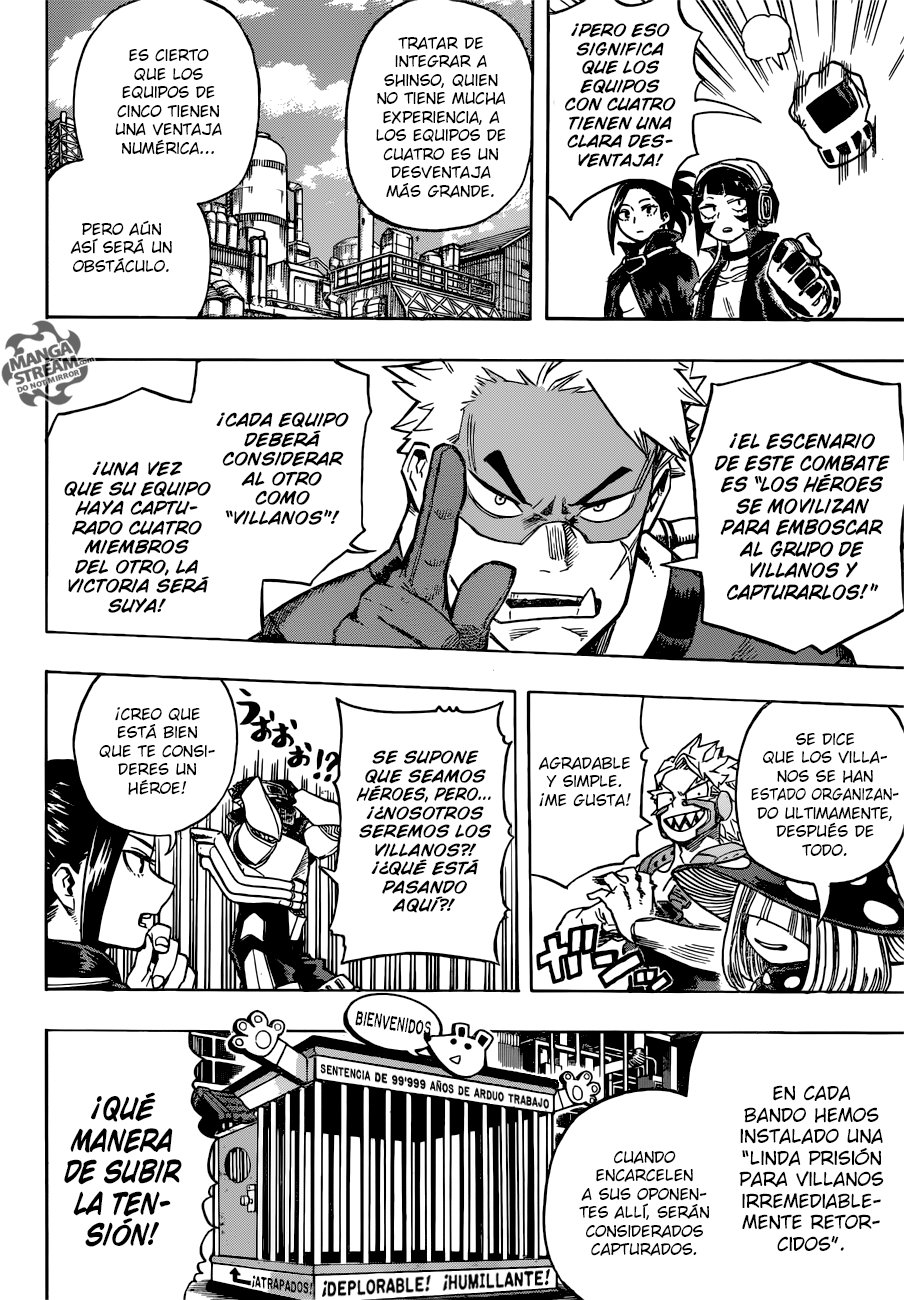 Read Boku no Hero Academia Es Manga Online