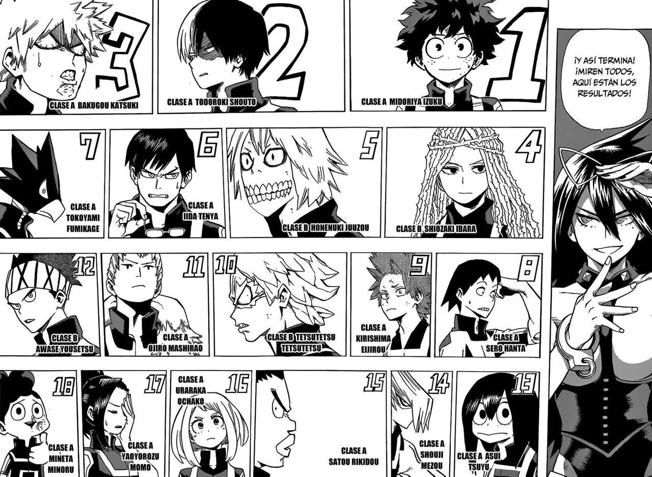 Read Boku no Hero Academia Es Manga Online