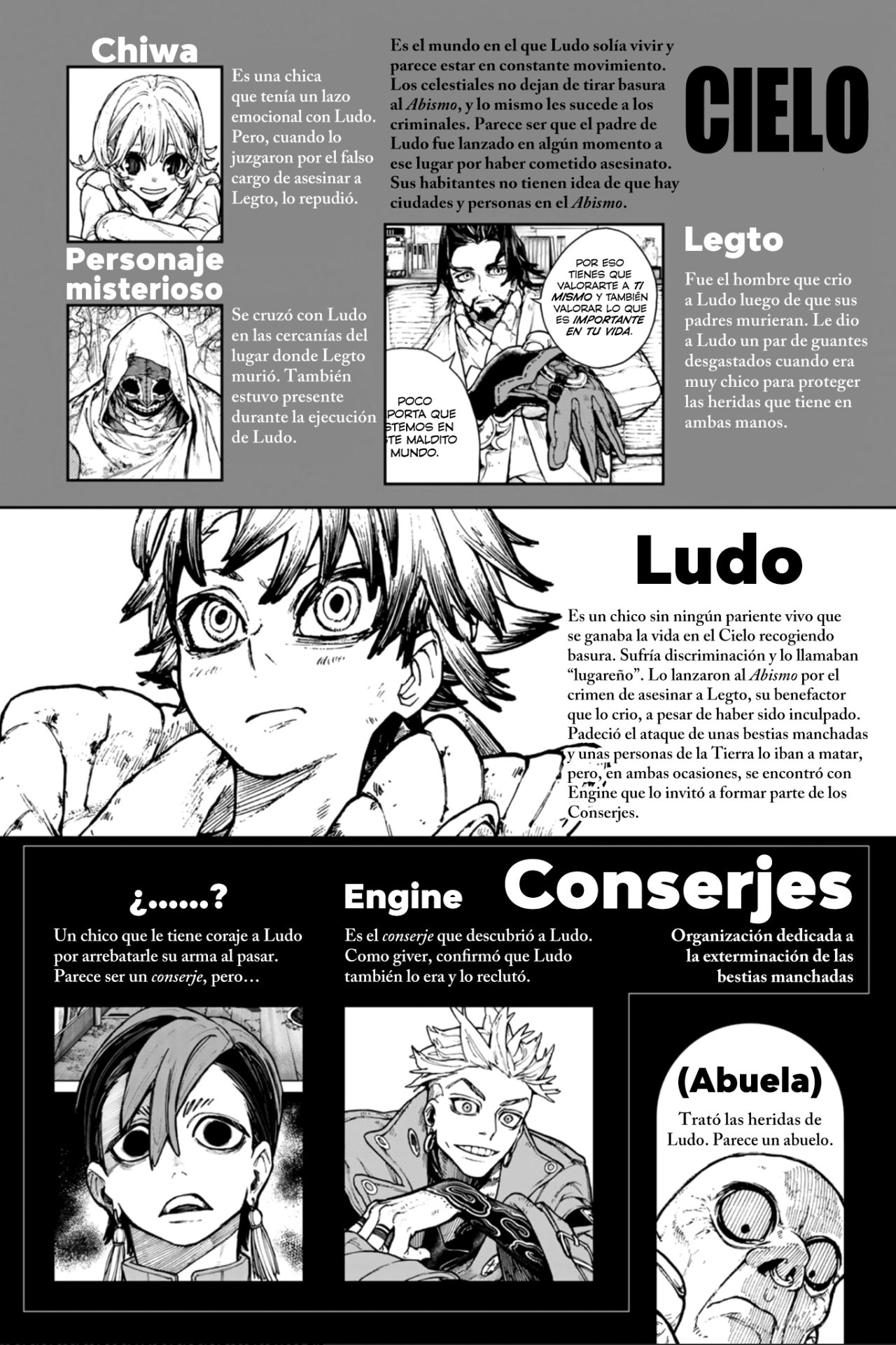 Read Gachiakuta Es Manga Online