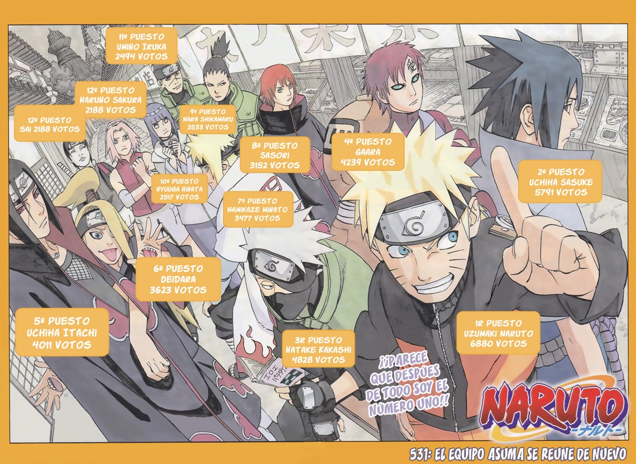 Read Naruto Es Manga Online